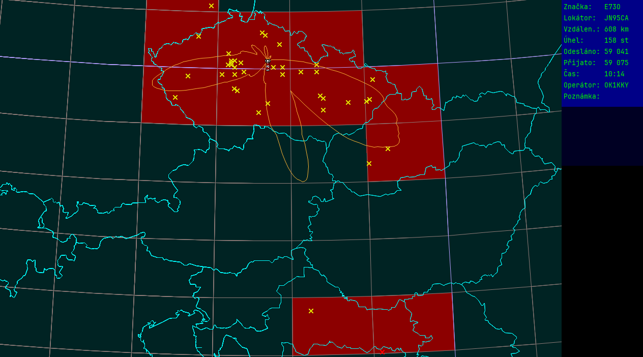 Polar map for 145 MHz